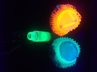 InP/ZnS, perovskite quantum dots and silicon resin composite under UV illumination