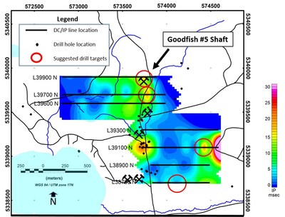 Figure 3: Geophysical interpretation map with suggested future drill locations indicated. (CNW Group/War Eagle Mining Company Inc)