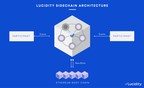 Lucidity Releases Yellow Paper Detailing Scalable Blockchain Implementation for Programmatic Advertising