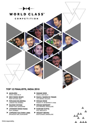 Diageo Reserve WORLD CLASS 2018 Announces Top 12 Bartenders Who Will Compete at the National Finals in Delhi