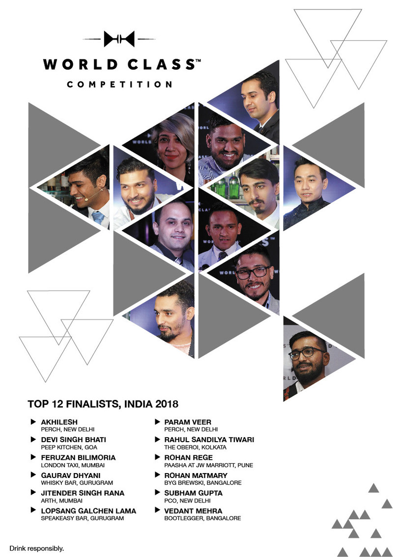 Diageo Reserve World Class 18 Announces Top 12 Bartenders Who Will Compete At The National Finals In Delhi