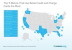 CompareCards Study Reveals Which Places Use the Most Retail Credit and Charge Cards