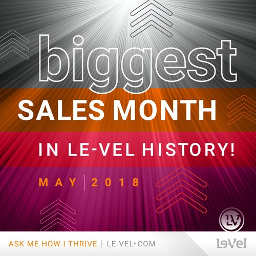 Le-Vel Thrives to its biggest month in company history