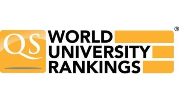 Rankings qs world university QS World