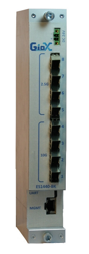 GiaX Announces New Products for Its 10G Ethernet Over Coax Solution, HelEOS. Reducing Time to Market for DAA (Distributed Access Architectures), Helping Cable Operators Offer Gigabit Speeds and Reduce Total Cost of Ownership