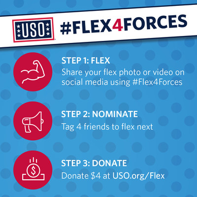 You can still participate in #Flex4Forces. Participation is simple - just follow these three steps!