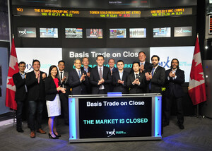 Basis Trade on Close Closes the Market