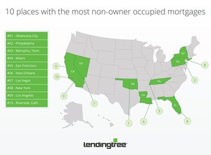 LendingTree Reveals the Cities with the Highest Share of Vacation, Investment and Second Homes