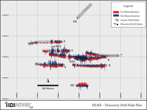 Amarc Reports More Successful Drill Results from Duke Copper Porphyry Discovery, British Columbia