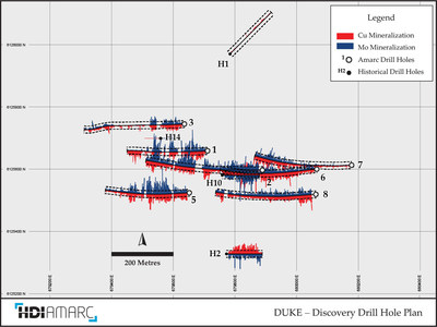 DUKE – Discovery Drill Hole Plan (CNW Group/Amarc Resources Ltd.)