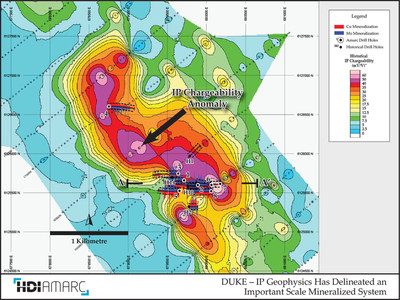 DUKE - IP Geophysics Has Delineated an Important Scale Mineralized System (CNW Group/Amarc Resources Ltd.)