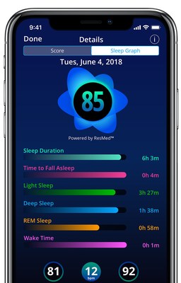 SleepScore Official Sleep Tracking App