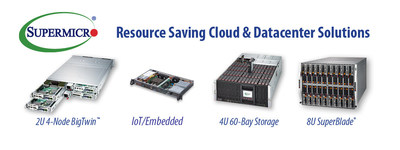 Supermicro Resource Saving Servers deliver Cost Savings, Maximize Performance and Reduce e-Waste