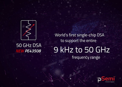 The pSemi PE43508 is the world’s first single-chip digital step attenuator (DSA) to support the entire 9 kHz to 50 GHz frequency range.