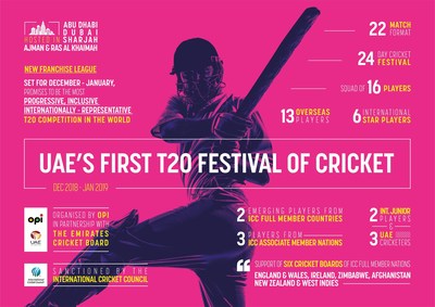 New UAE T20 League Promises to Be a Unique Development Platform for Regional and International Players Alike