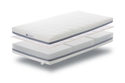 Airweave Airfiber Mattress Review - Consumer Reports