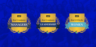 Wibbitz Honored as Best Leadership and Management Team in 2018