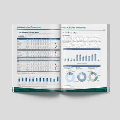 The Auto Care Factbook 2019 provides the information needed for businesses to keep thriving in the dynamic aftermarket – which is projected to be a $433 billion industry in 2021.