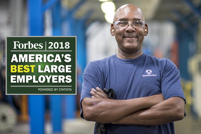 Forbes list of America's Best Employers highlights the companies that employees like best. Through the support of Statista, an independent statistics and studies company, more than 30,000 people working at companies employing more than 1,000 people in their U.S. operations were surveyed about their employee experience.