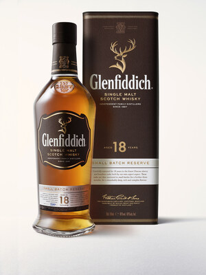 Celebrate This Father’s Day With the Truly Exceptional Glenfiddich 18-Year-old