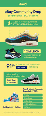 sneakers adidas ebay