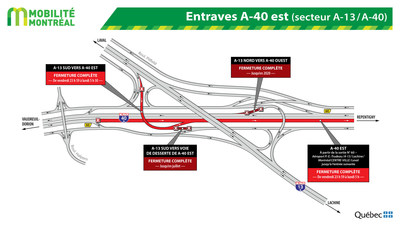 Entraves A-40 est (secteur A-13 / A-40) (Groupe CNW/Ministère des Transports, de la Mobilité durable et de l'Électrification des transports)