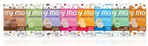 My/Mo Mochi Ice Cream Brings Summer Snacking To The Masses At The Summer Fancy Food Show