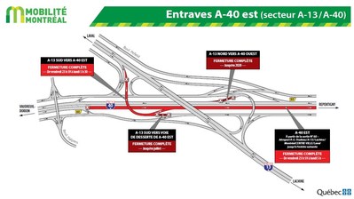 Entraves A-40 est (secteur A-13/A-40) (Groupe CNW/Ministère des Transports, de la Mobilité durable et de l'Électrification des transports)