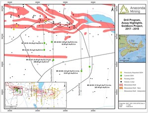 Anaconda Mining intersects 21.05 g/t over 11.5 metres and 17.41 g/t over 7.5 metres at the Goldboro Gold Project