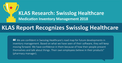 New KLAS Report Recognizes Swisslog Healthcare for Medication Inventory Management Software
