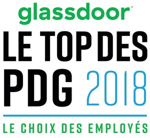 Top des PDG 2018 : Glassdoor révèle les 10 dirigeants préférés des Français