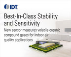 IDT Expands its Flagship Integrated VOC Gas Sensor Line With Solutions for Indoor Air Quality Applications