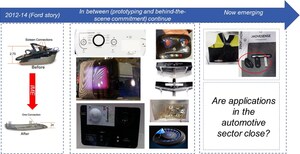 IDTechEx Research Report Finds In-Mold Electronics Are Becoming Commercial Once Again