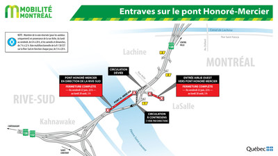 Entraves sur le pont Honor-Mercier (Groupe CNW/Ministre des Transports, de la Mobilit durable et de l'lectrification des transports)