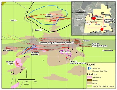Figure 4: Geological map of Lamaque-Parallel-Plug 5 area showing surface traces of drillholes completed in current program.  For clarity, historical drillholes are excluded.  Mineralized corridor dips moderately to the south, such that both the Parallel Deposit and intercept shown in drillhole PV-18-27 lie within it. (CNW Group/Eldorado Gold Corporation)