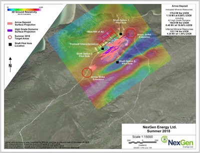 Figure 1: Arrow Deposit Summer 2018 Drilling Program (CNW Group/NexGen Energy Ltd.)