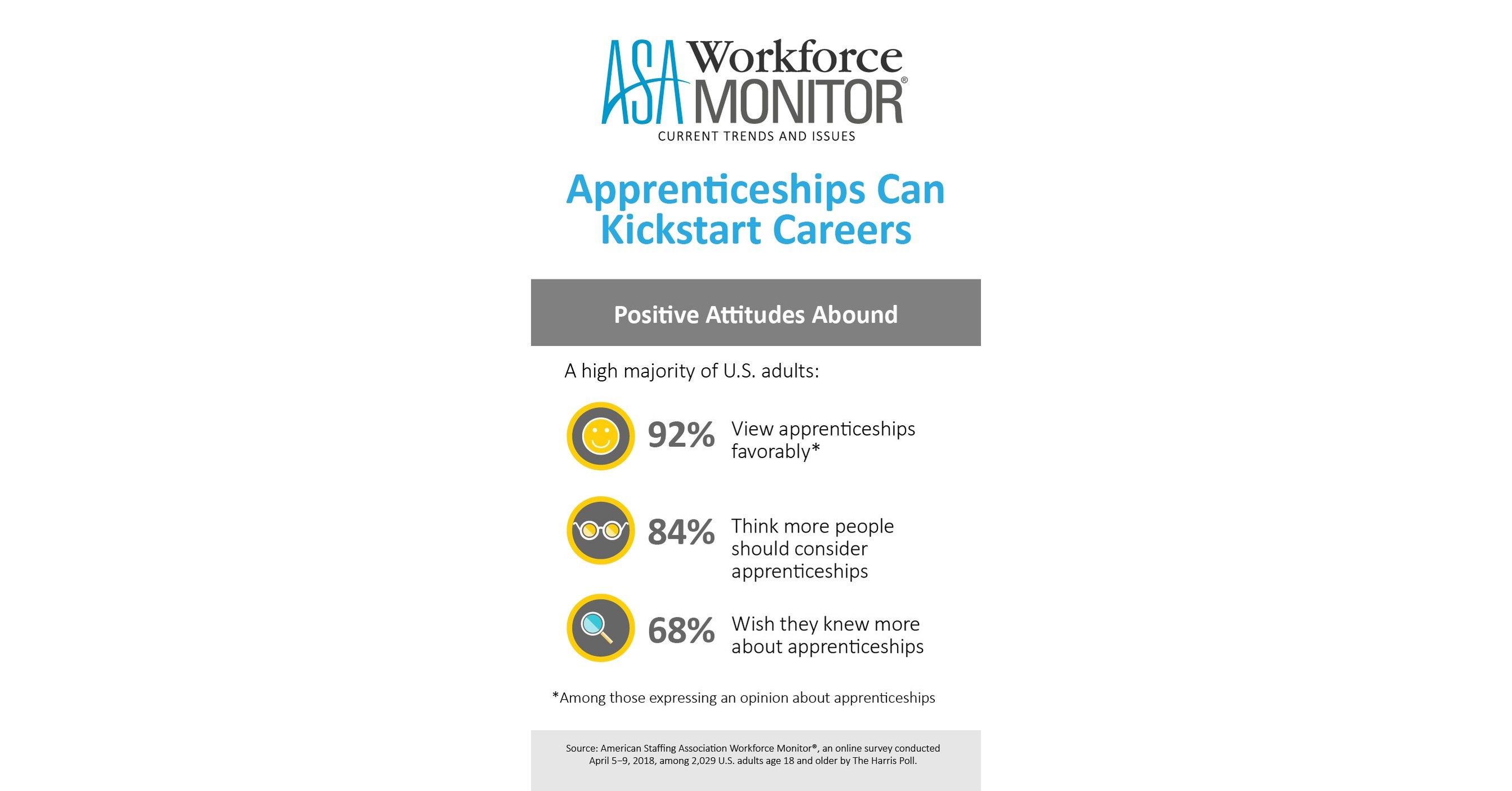 Apprenticeships Can Kickstart Careers