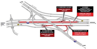 Principales entraves sur le rseau routier de la rgion de Montral ce soir et la longue fin de semaine de la fte nationale (Groupe CNW/Ministre des Transports, de la Mobilit durable et de l'lectrification des transports)