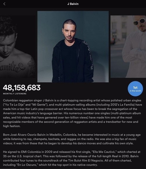 J BALVIN Is The #1 GLOBAL ARTIST ON SPOTIFY