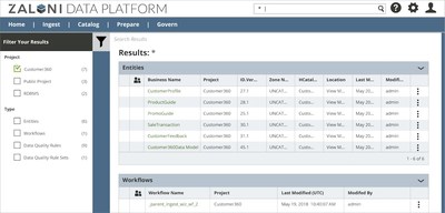 ZDP Global Search enables data discovery across projects, entities of various types, workflows, data quality rules, and other artifacts.