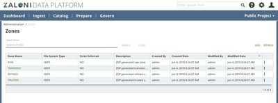 A listing of pre-defined zones are available in the ZDP application. Custom zones can be added for further entities categorization and management.