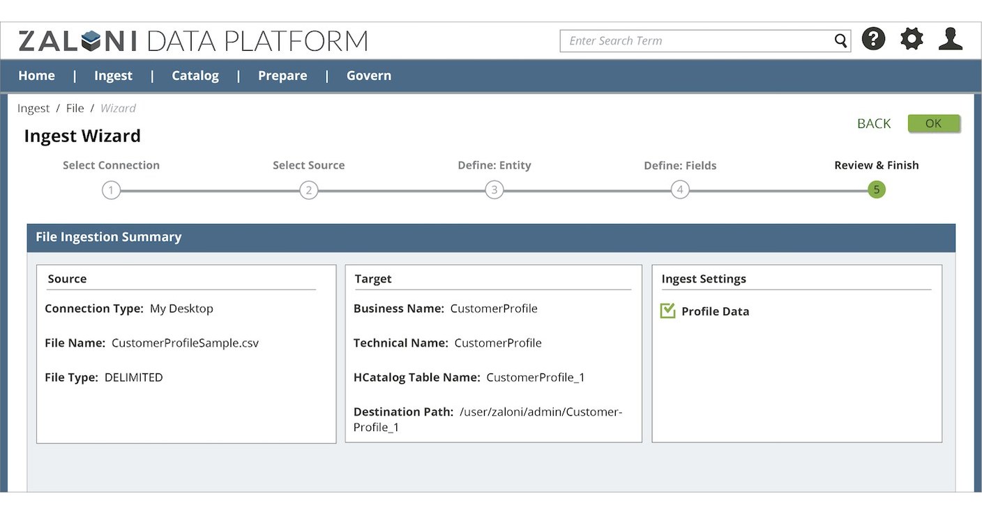 Zaloni Data Platform 50 Sets New High Bar For Hybrid Multi Cloud Data Lake Management And 7089