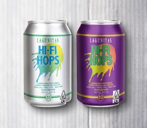 SIP, SIP, PASS: Lagunitas Sparks Excitement with the first-ever THC, IPA-Inspired Sparkling Water