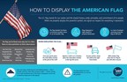 USAGov's Guide to the Fourth of July