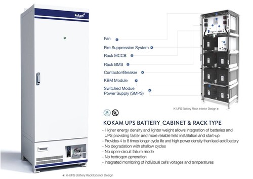 Kokam UPS Battery Rack