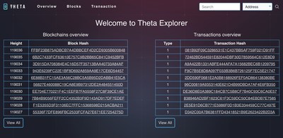 Theta Blockchain Explorer