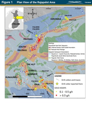 Mawson reports gold-cobalt drill results from three prospects at Rajapalot