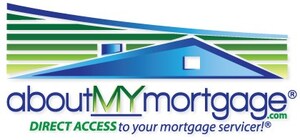 aboutMYmortgage.com, LLC Adds Cory Mackwood as President of B2B Sales