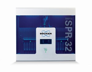 Bruker Launches New Sierra™ SPR-32 High-Performance Surface Plasmon Resonance System at SLAS Europe 2018