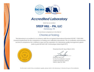 Steep Hill Pennsylvania Announces ISO 17025 Accreditation For Cannabis Testing